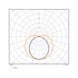  - LIGHT LN UO 600 21W CCT ML IP20 - 3