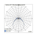 Teollisuusvalaisin IP44 RA/MS Optimus MP - VALAISIN OPTIMUS MP 1500 47W IP44 6600lm - 3
