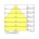 Modular luminaire IP40 Opticlip Terra 600 Sylsmart - LIGHT OPTICLIP TERRA 4450lm SYLSMART - 3