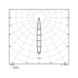  - FLOODLIGHT MAX 1800W 273klm 740 10D - 3