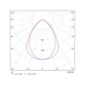  - LIGHT ACTOR G2 2670lm 3/4K DP BL DIM - 3