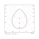 Pintavalaisin-/ripustusvalaisin Actor G2 Ceiling - VALAISIN ACTOR G2 3490lm 3/4K MP WH DIM - 3