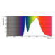 LED-putki T8 CorePro LEDTube EM All-in 600mm - LED-PUTKI COREPRO T8 600 3CCT EM 900lm - 3