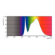 LED-putki T8 CorePro LEDTube EM All-in 1200mm - LED-PUTKI COREPRO T8 1200 3CCT EM 2400lm - 3