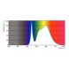 LED-putki T8 CorePro LEDTube EM All-in 1500mm - LED-PUTKI COREPRO T8 1500 3CCT EM 3500lm - 3