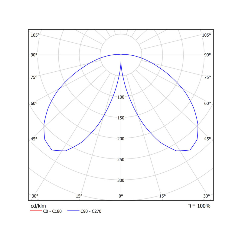 Pollarivalaisin IP65 Pave Pillar Top Deco IV - VALAISIN PAVE TOP DECO 4 670lm AN
