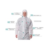 Work clothing, protective clothing