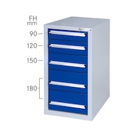 Workbench undercounter cabinet with 5 drawers