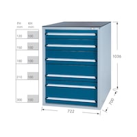 Drawer cabinet system 700 S with 5 SOFT-CLOSE drawers