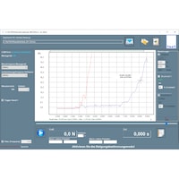 TesT Software SoftTest 924 for data transfer and evaluation of measured data
