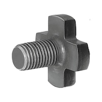 Cutter retaining screws