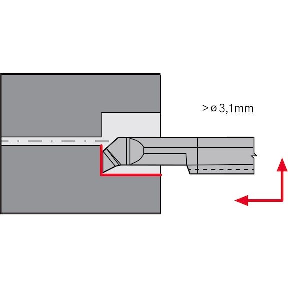 Miniaturschneideinsatz Typ AU HC5640 - 4