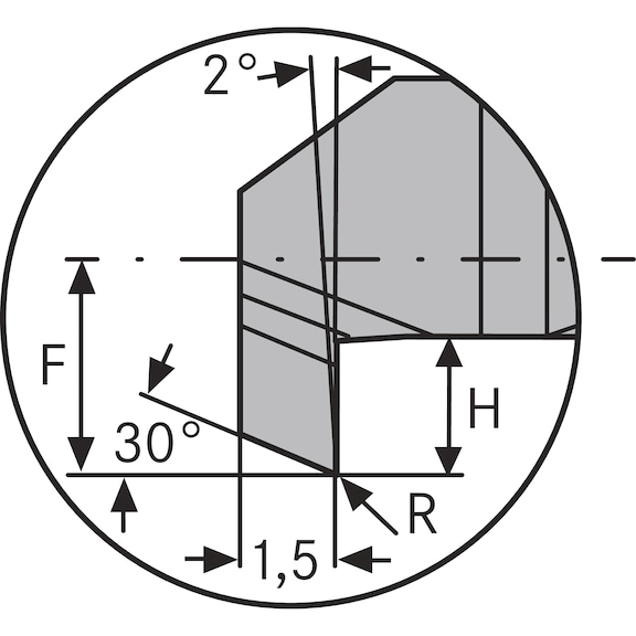 ATORN mini beszúró furatkés AXL 4,0 mm, R0,15 L10 HW5615 - Miniatűr esztergakés típus: AX HW5615