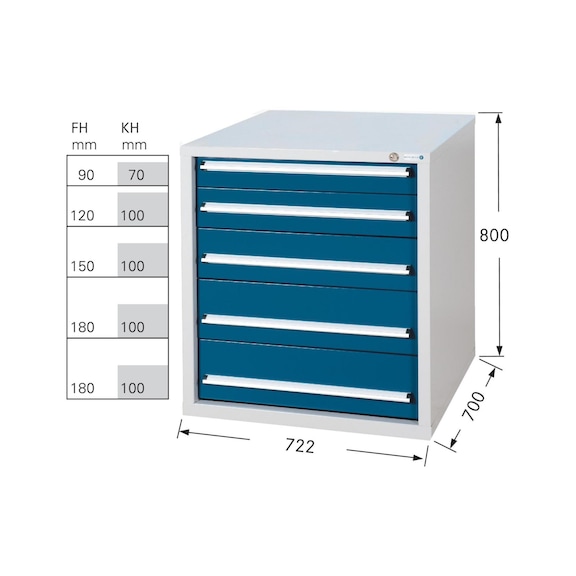 Système d'armoire à outils HK 700 S, modèle 24/5 homologué GS RAL 7035/RAL 5010 - Système d'armoire à tiroirs 700 S avec 5 tiroirs