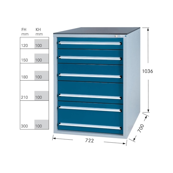 Système d'armoire à outils HK 700 S, modèle 32/5 homologué GS RAL 7035/RAL 5010 - Système d'armoire à tiroirs 700 S avec 5 tiroirs
