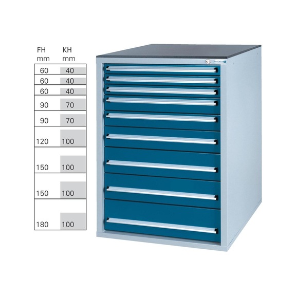 Système d'armoire à outils HK 700 S, modèle&nbsp;32/9 avec SCA, RAL&nbsp;7035/5010 - Système d'armoire à tiroirs 700 S avec 9 tiroirs SOFT-CLOSE