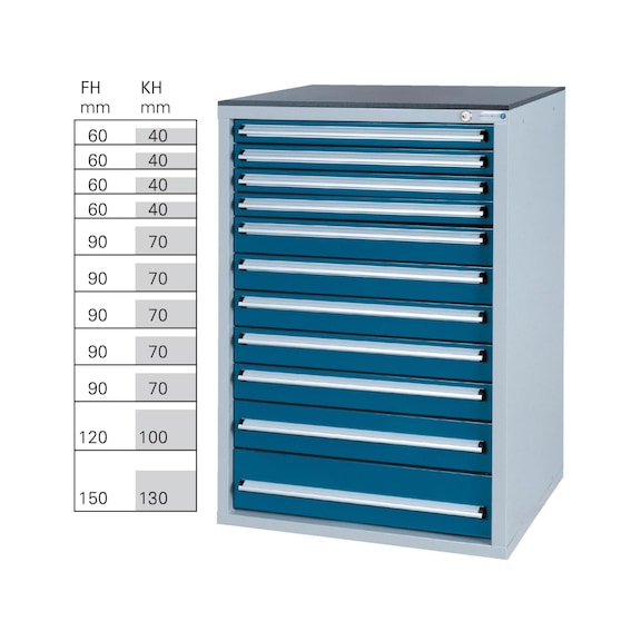 Système d'armoire à outils HK 550 S, modèle 32/11 homologué GS - Système d'armoire à tiroirs 550 S avec 11 tiroirs