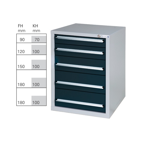 Hk Undercounter Cabinet Gs 5 Ral 70357016 50212201 Hahnkolb