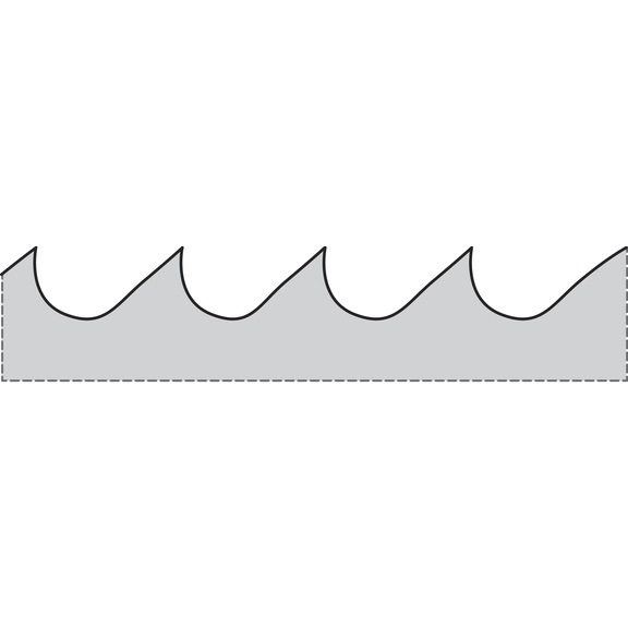 Hojas de sierras de banda bimetálicas, material por metro, tipo CLASSIC 0° M42 - 2