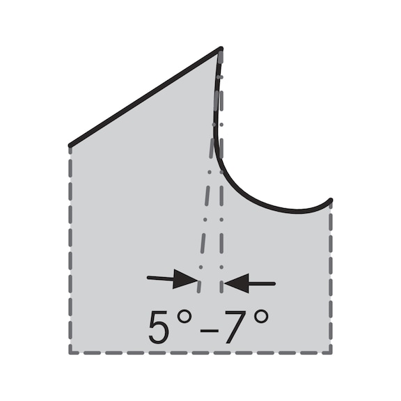 Sierras de banda, bimetálicas, de tipo PROFILE Basic 5-7° M42 - 1