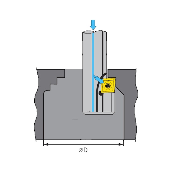 Plaquettes ATORN, barre d'alésage en tirant, découpe simple, CC..06 20 mm, HE - Plaquettes pour outil de découpe à une lame à barre d'alésage en tirant