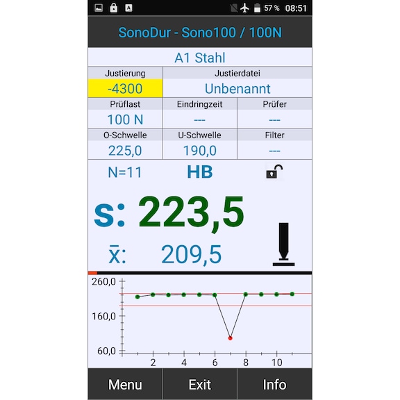 SonoDur 3 UCI hardness tester, 5 inch touchscreen display, sensor not supplied - Mobile UCI SonoDur3 hardness tester