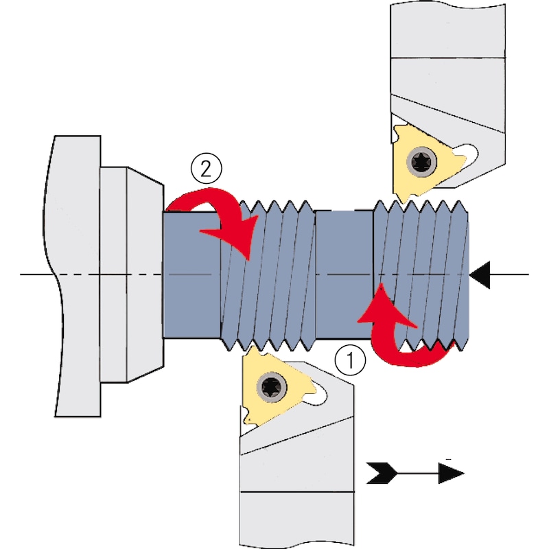 Placas base ATORN para portaherramientas de roscar, AE 16 +0,5 - Placas base para soporte para herramientas de roscado