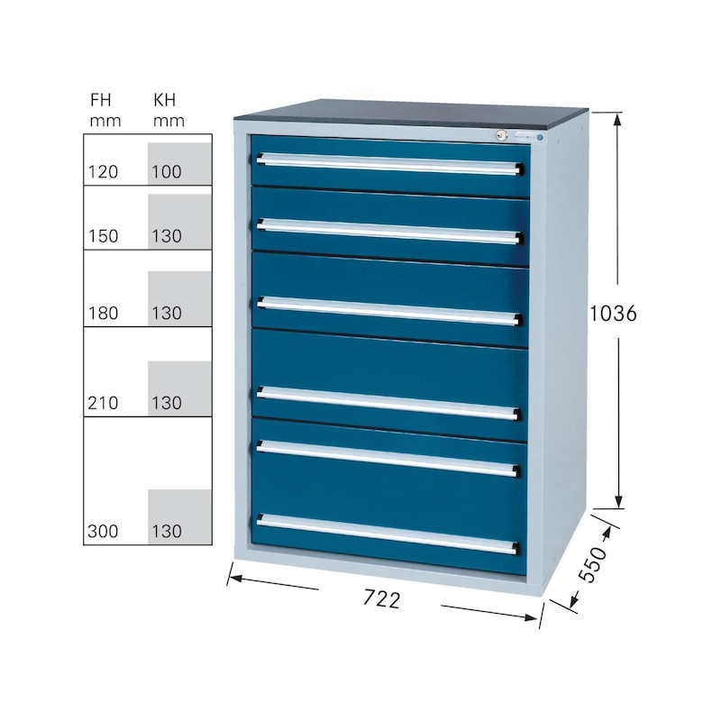 Système d'armoire à outils HK 550 S, modèle 32/5 homologué GS RAL 7035/RAL 5010 - Système d'armoire à tiroirs 550 S avec 5 tiroirs