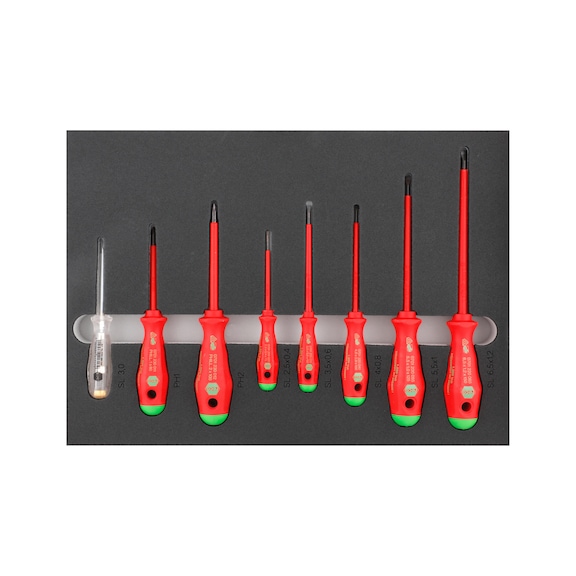 Inlay for VDE screwdrivers