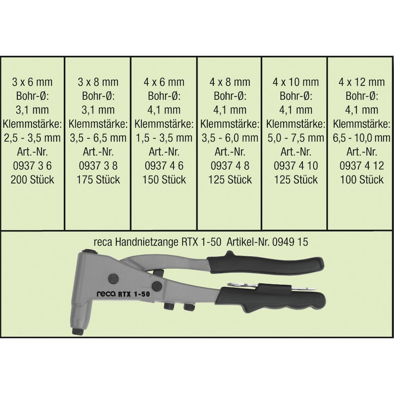 VISO Sortiment Blindniet Alu/Stahl mit Flachrundkopf inkl. Handnietzange - 3