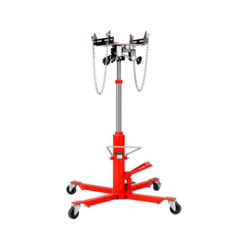 แม่แรงยกเกียร์, อื่นๆ